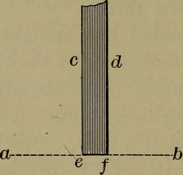 An illustration from Bench work in wood: a course of study and practice designed for the use of schools and colleges, 1902, leaf 67