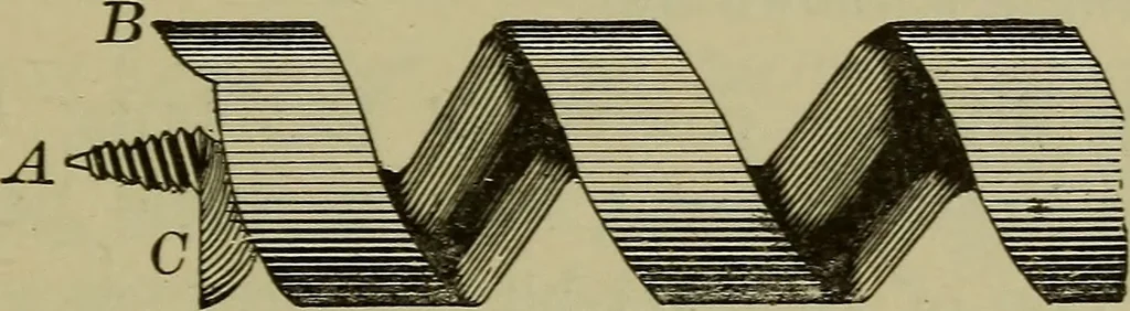 An illustration from Bench work in wood: a course of study and practice designed for the use of schools and colleges, 1902, leaf 68