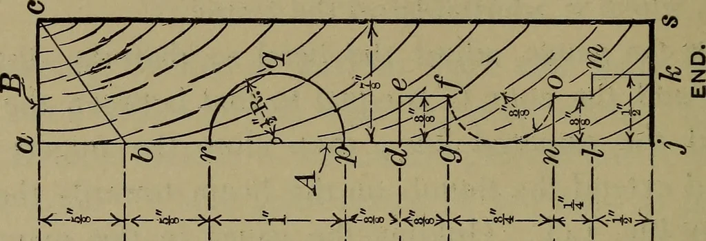 An illustration from Bench work in wood: a course of study and practice designed for the use of schools and colleges, 1902, leaf 95