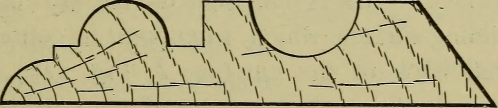 An illustration from Bench work in wood: a course of study and practice designed for the use of schools and colleges, 1902, leaf 96