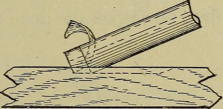 An illustration from Bench work in wood: a course of study and practice designed for the use of schools and colleges, 1902, leaf 98