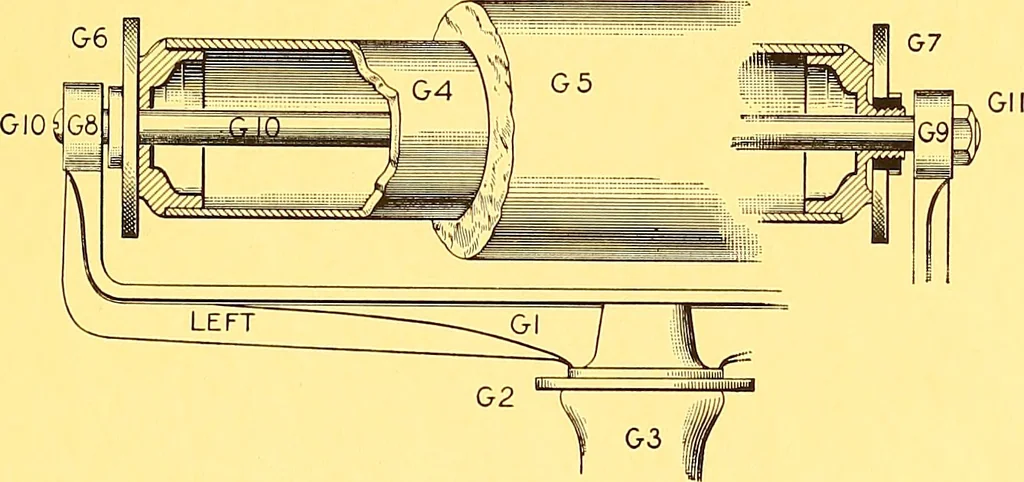 An illustration from Ben Day shading mediums, for art work on stone, metal & card board;, 1920, leaf 16