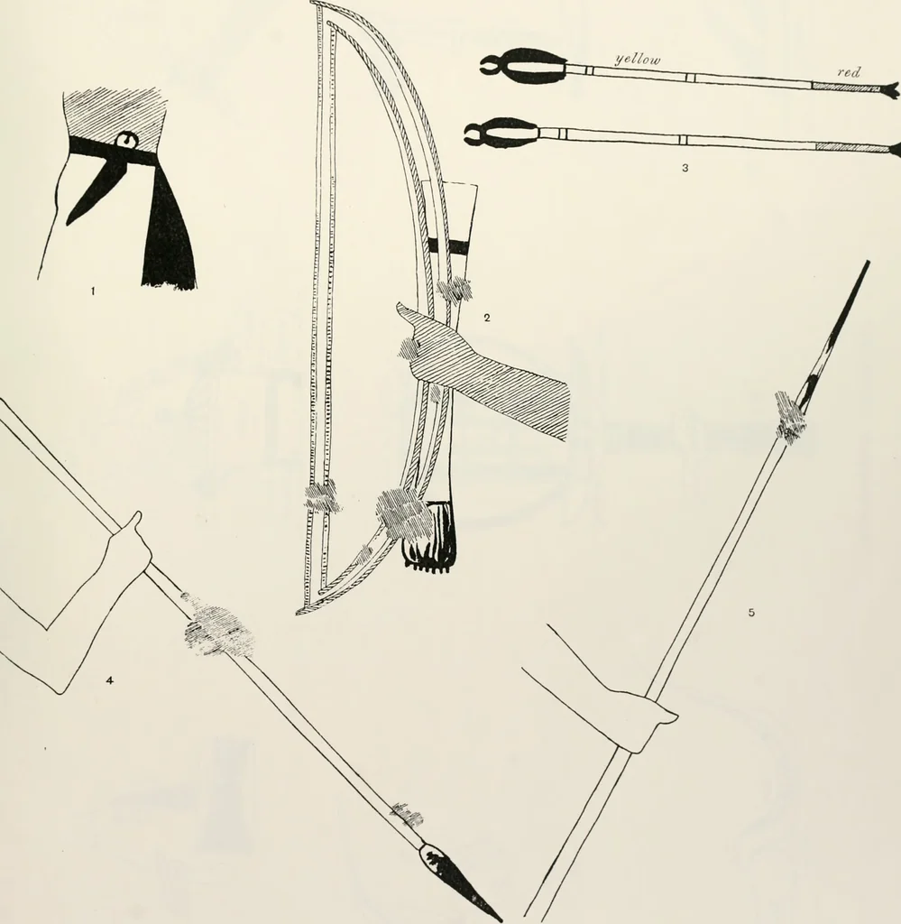 An illustration from Beni Hasan, 1893, leaf 68