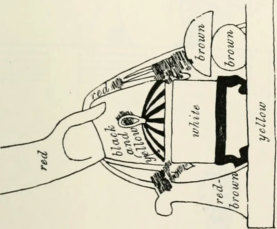 An illustration from Beni Hasan, 1893, leaf 70