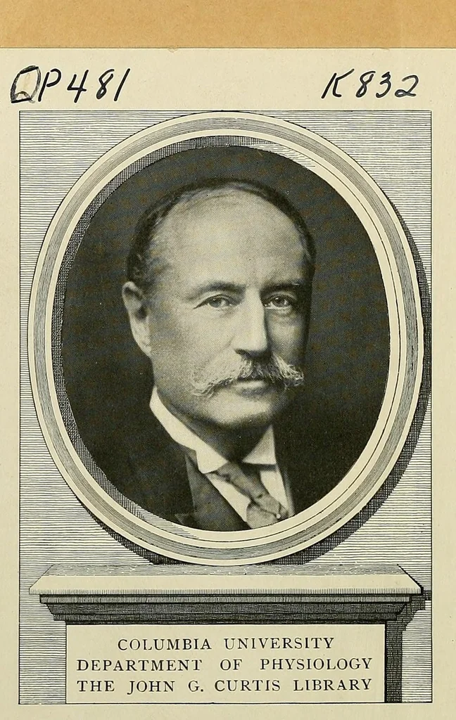 An illustration from Über den Helligkeitswert der Spektralfarben bei verschiedener absoluter Intensität, 1891, leaf 2