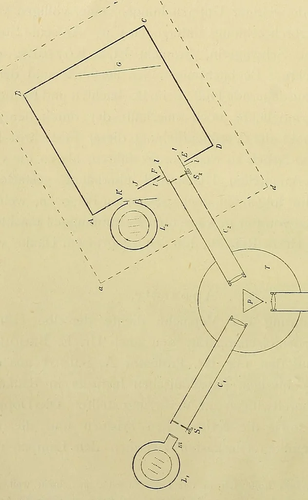 An illustration from Über den Helligkeitswert der Spektralfarben bei verschiedener absoluter Intensität, 1891, leaf 22
