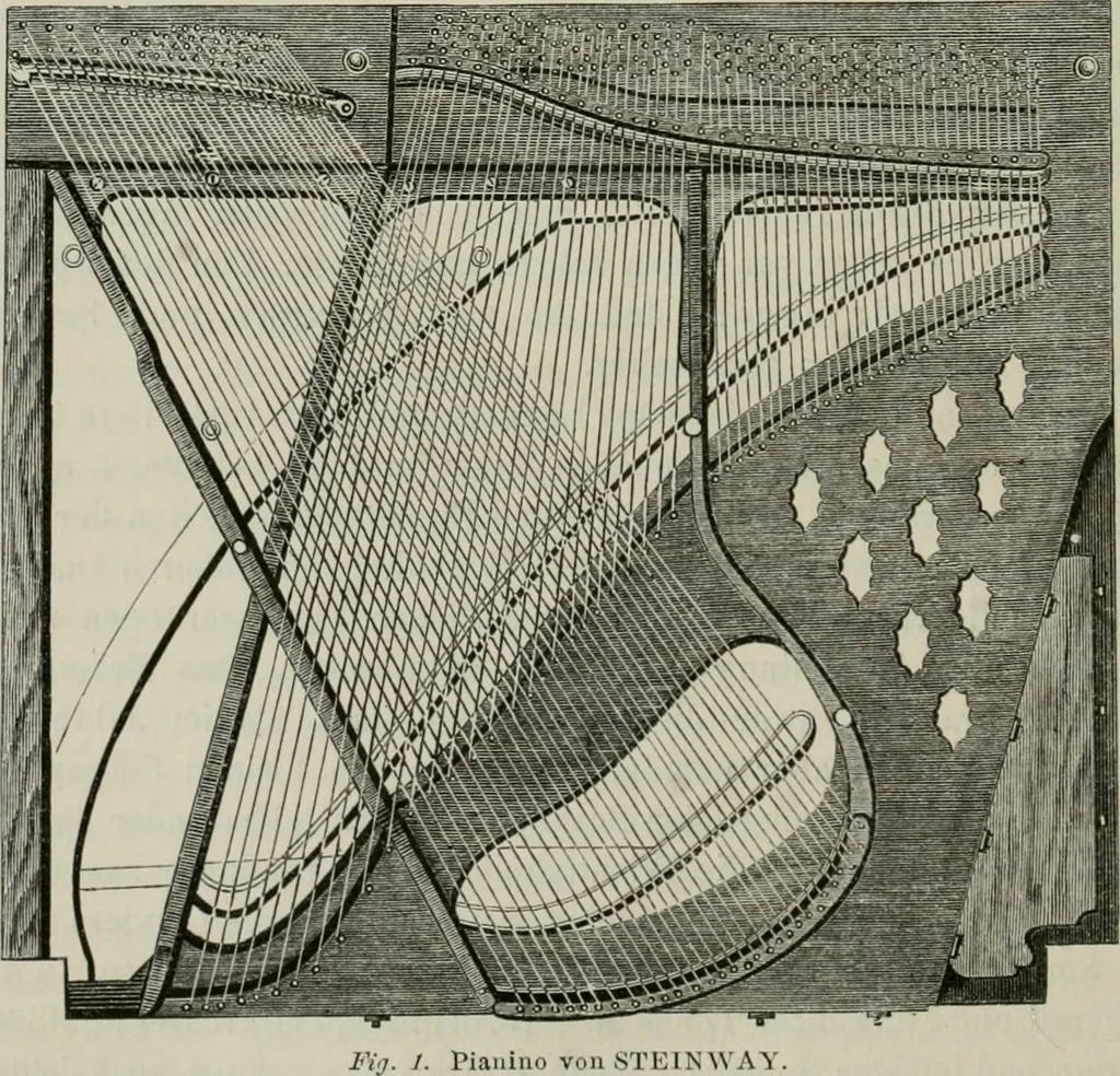An illustration from Bericht über die Welt-Ausstellung zu Paris im Jahre 1867, 1867, leaf 593