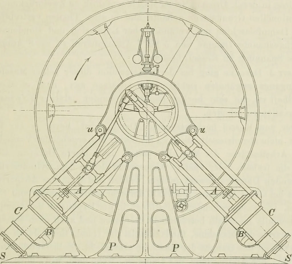 An illustration from Bericht über die Welt-Ausstellung zu Paris im Jahre 1867, 1867, leaf 114