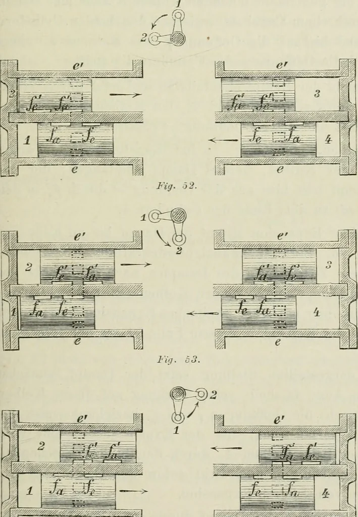 An illustration from Bericht über die Welt-Ausstellung zu Paris im Jahre 1867, 1867, leaf 136