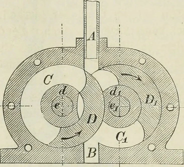 An illustration from Bericht über die Welt-Ausstellung zu Paris im Jahre 1867, 1867, leaf 142