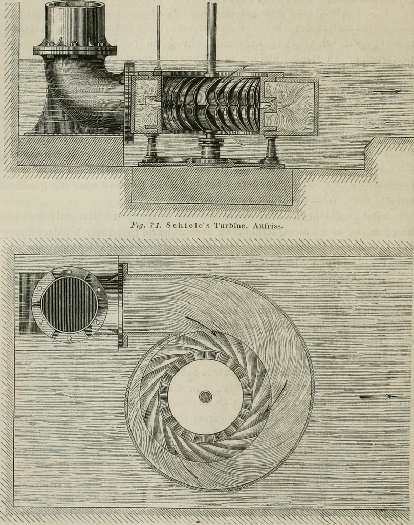 An illustration from Bericht über die Welt-Ausstellung zu Paris im Jahre 1867, 1867, leaf 175