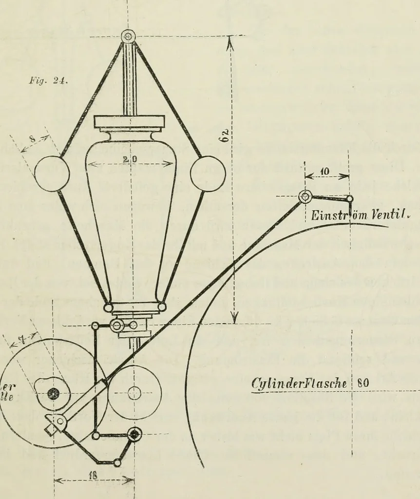An illustration from Bericht über die Welt-Ausstellung zu Paris im Jahre 1867, 1867, leaf 204