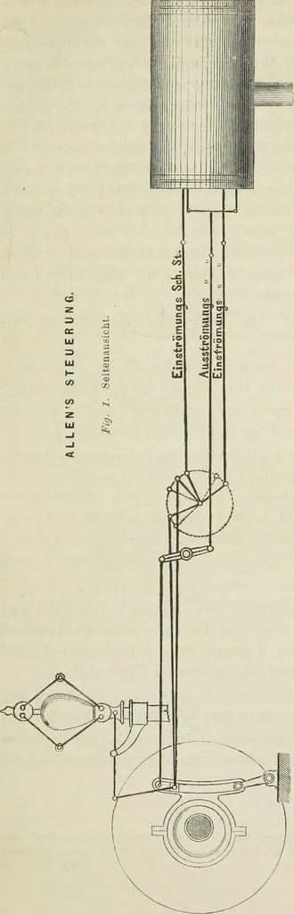 An illustration from Bericht über die Welt-Ausstellung zu Paris im Jahre 1867, 1867, leaf 26