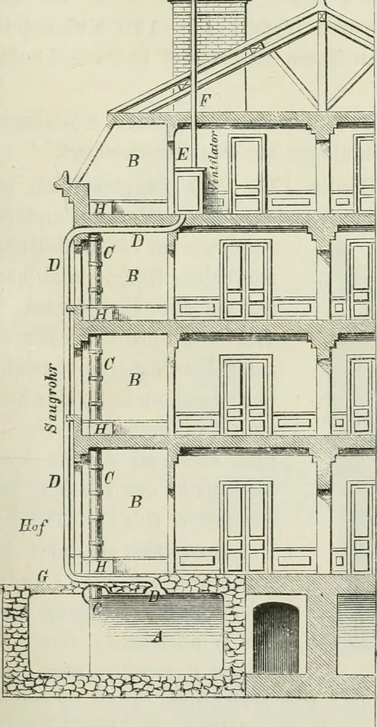 An illustration from Bericht über die Welt-Ausstellung zu Paris im Jahre 1867, 1867, leaf 374