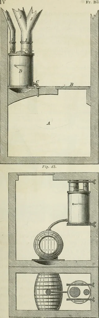 An illustration from Bericht über die Welt-Ausstellung zu Paris im Jahre 1867, 1867, leaf 378