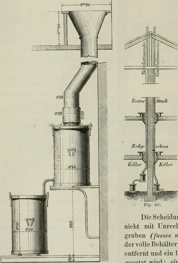 An illustration from Bericht über die Welt-Ausstellung zu Paris im Jahre 1867, 1867, leaf 379