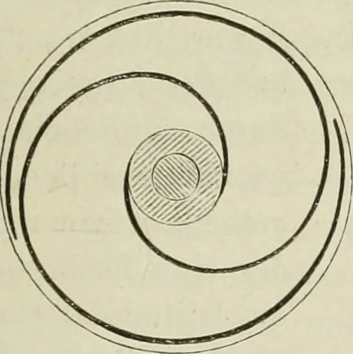 An illustration from Bericht über die Welt-Ausstellung zu Paris im Jahre 1867, 1867, leaf 48