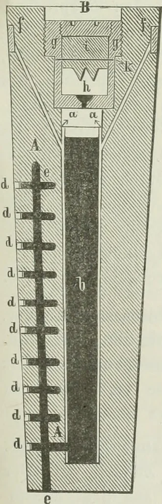 An illustration from Bericht über die Welt-Ausstellung zu Paris im Jahre 1867, 1867, leaf 506