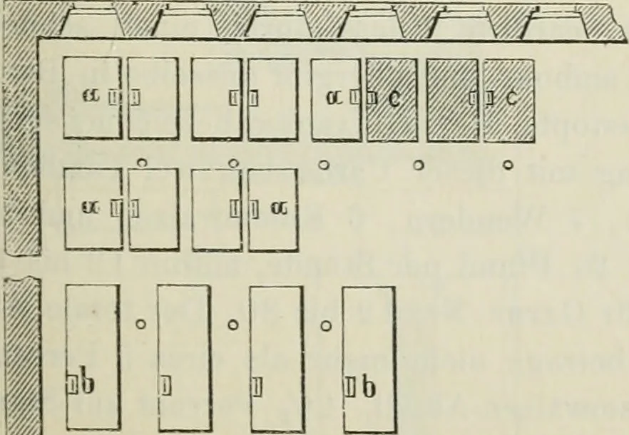 An illustration from Bericht über die Welt-Ausstellung zu Paris im Jahre 1867, 1867, leaf 532
