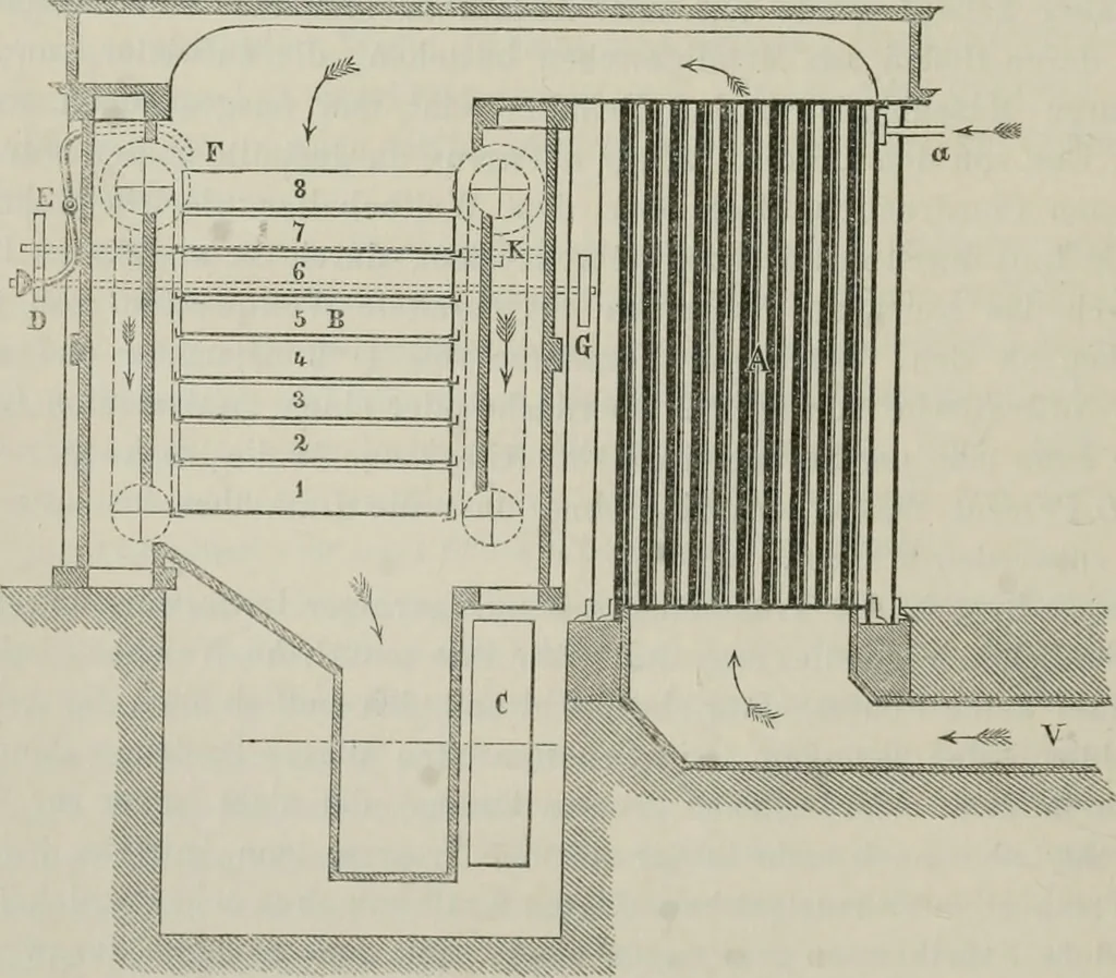 An illustration from Bericht über die Welt-Ausstellung zu Paris im Jahre 1867, 1867, leaf 567