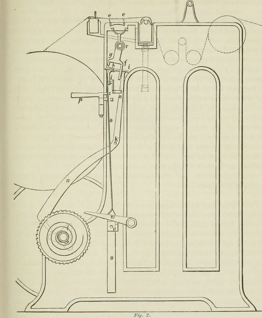 An illustration from Bericht über die Welt-Ausstellung zu Paris im Jahre 1867, 1867, leaf 614