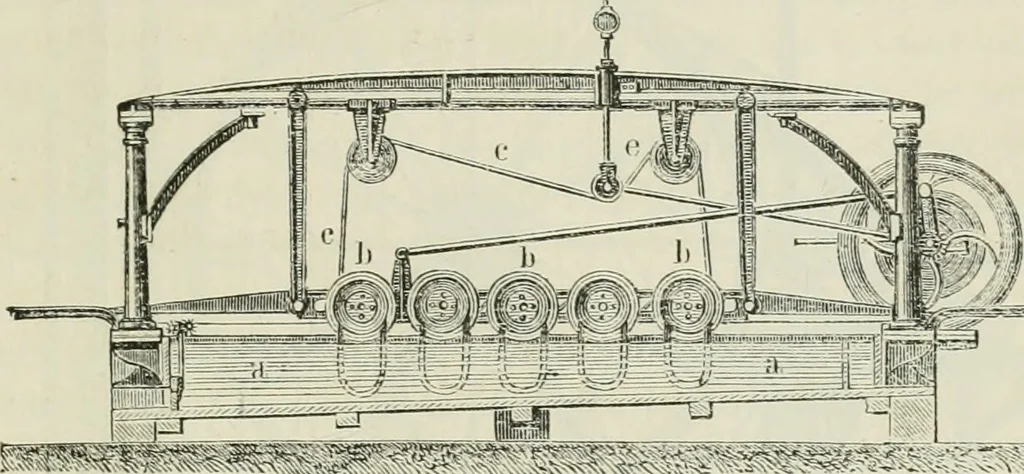 An illustration from Bericht über die Welt-Ausstellung zu Paris im Jahre 1867, 1867, leaf 642