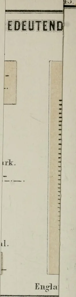 An illustration from Bericht über die Welt-Ausstellung zu Paris im Jahre 1867, 1867, leaf 735