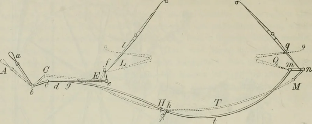 An illustration from Bericht über die Welt-Ausstellung zu Paris im Jahre 1867, 1867, leaf 753