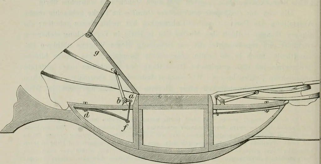 An illustration from Bericht über die Welt-Ausstellung zu Paris im Jahre 1867, 1867, leaf 755