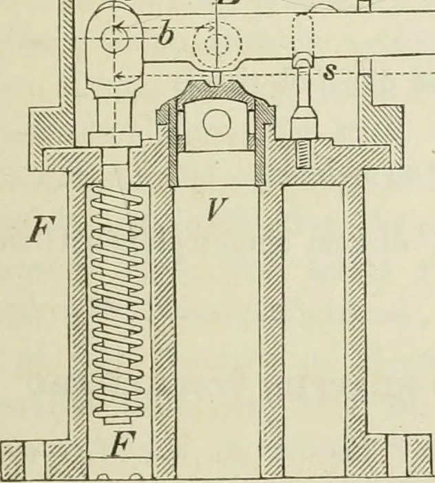 An illustration from Bericht über die Welt-Ausstellung zu Paris im Jahre 1867, 1867, leaf 88