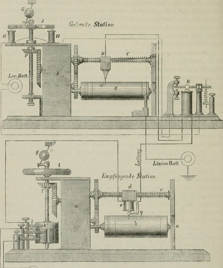 An illustration from Bericht über die Welt-Ausstellung zu Paris im Jahre 1867, 1867, leaf 923