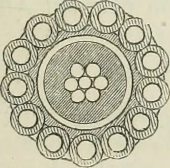 An illustration from Bericht über die Welt-Ausstellung zu Paris im Jahre 1867, 1867, leaf 928