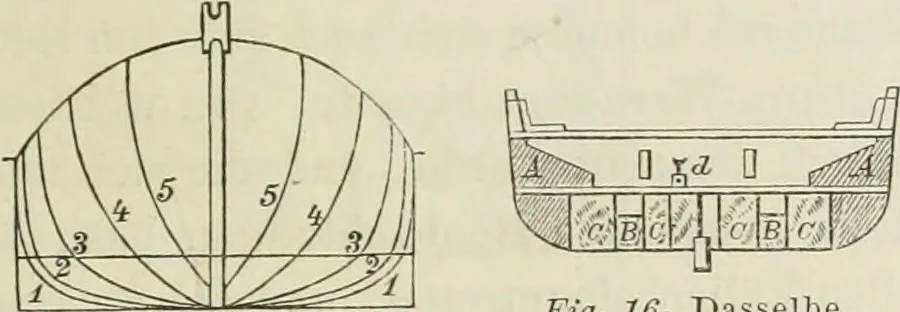 An illustration from Bericht über die Welt-Ausstellung zu Paris im Jahre 1867, 1867, leaf 984