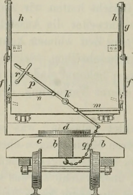 An illustration from Bericht über die Welt-Ausstellung zu Paris im Jahre 1867, 1867, leaf 145