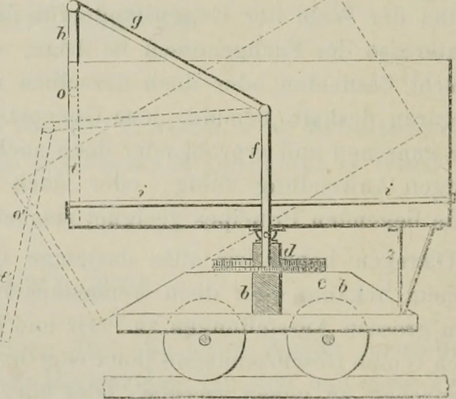 An illustration from Bericht über die Welt-Ausstellung zu Paris im Jahre 1867, 1867, leaf 145