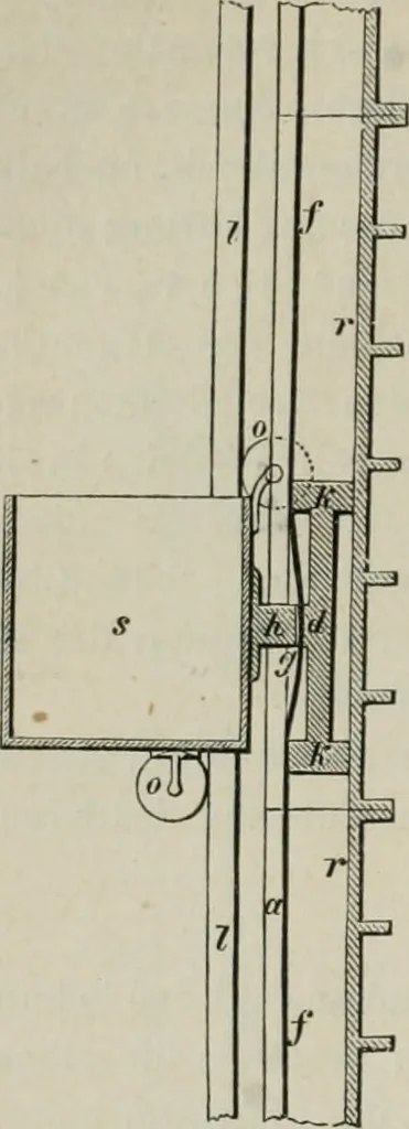 An illustration from Bericht über die Welt-Ausstellung zu Paris im Jahre 1867, 1867, leaf 149