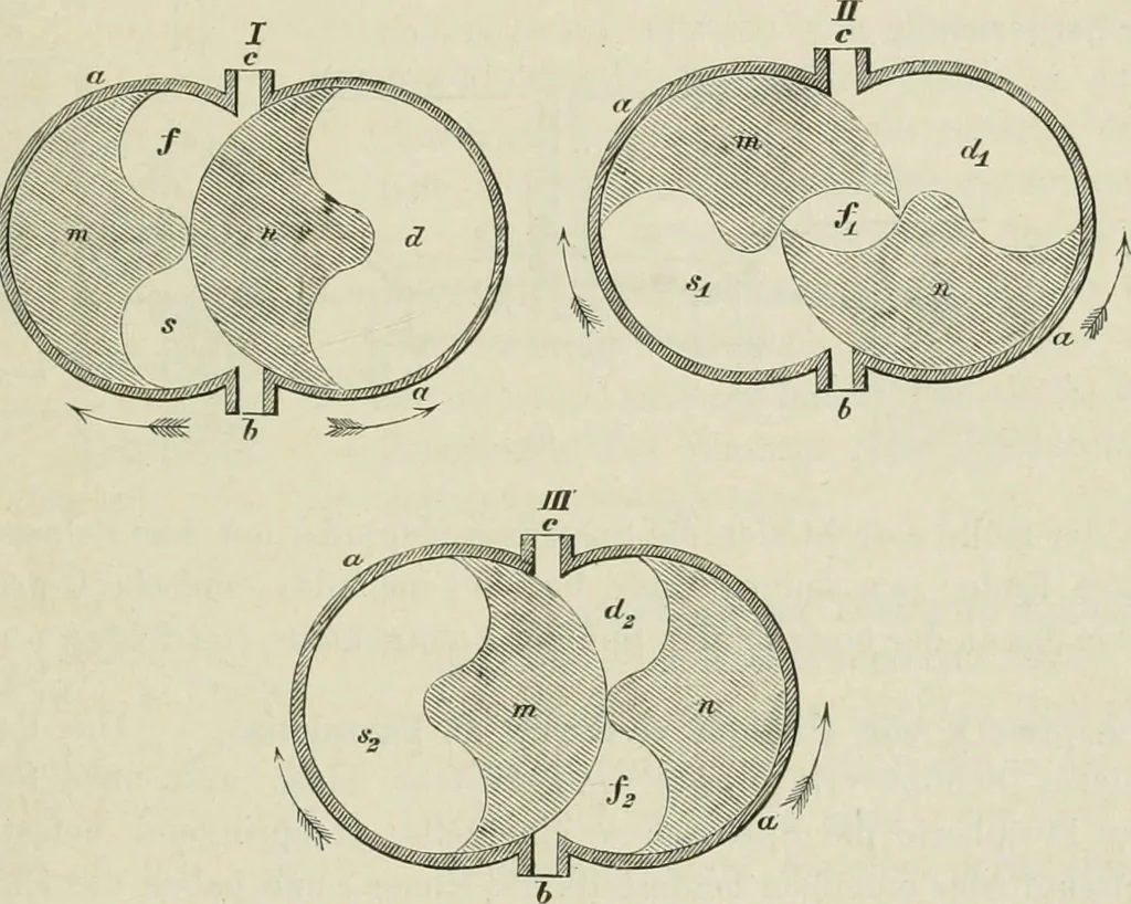 An illustration from Bericht über die Welt-Ausstellung zu Paris im Jahre 1867, 1867, leaf 154