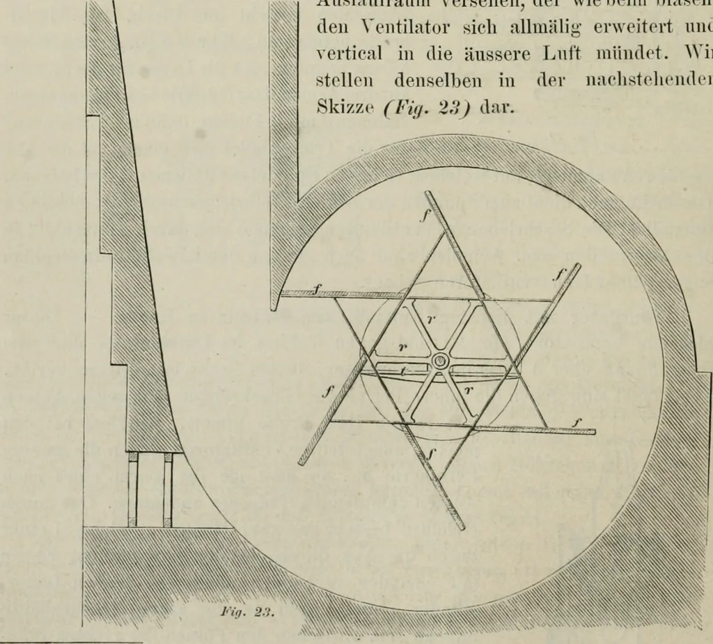 An illustration from Bericht über die Welt-Ausstellung zu Paris im Jahre 1867, 1867, leaf 159
