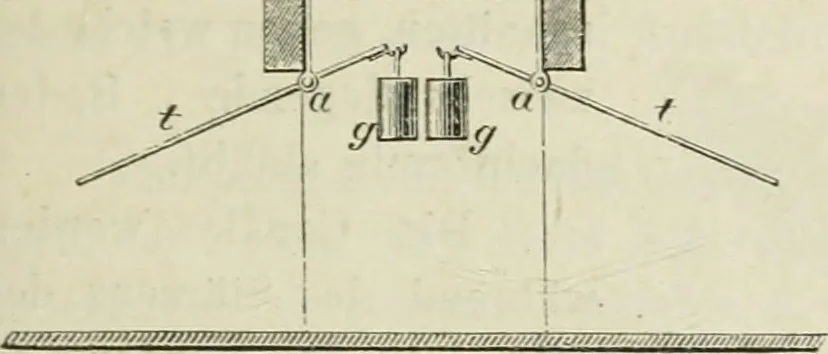 An illustration from Bericht über die Welt-Ausstellung zu Paris im Jahre 1867, 1867, leaf 170