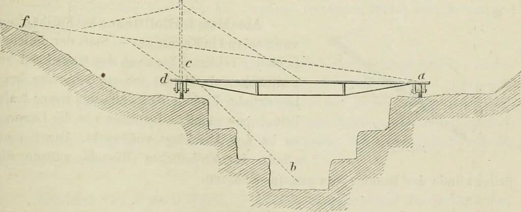 An illustration from Bericht über die Welt-Ausstellung zu Paris im Jahre 1867, 1867, leaf 170