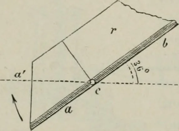 An illustration from Bericht über die Welt-Ausstellung zu Paris im Jahre 1867, 1867, leaf 171