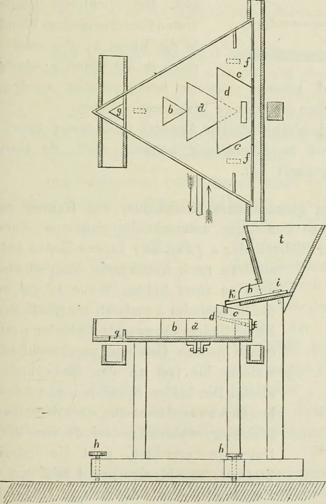 An illustration from Bericht über die Welt-Ausstellung zu Paris im Jahre 1867, 1867, leaf 176