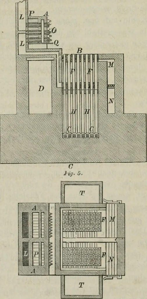 An illustration from Bericht über die Welt-Ausstellung zu Paris im Jahre 1867, 1867, leaf 709