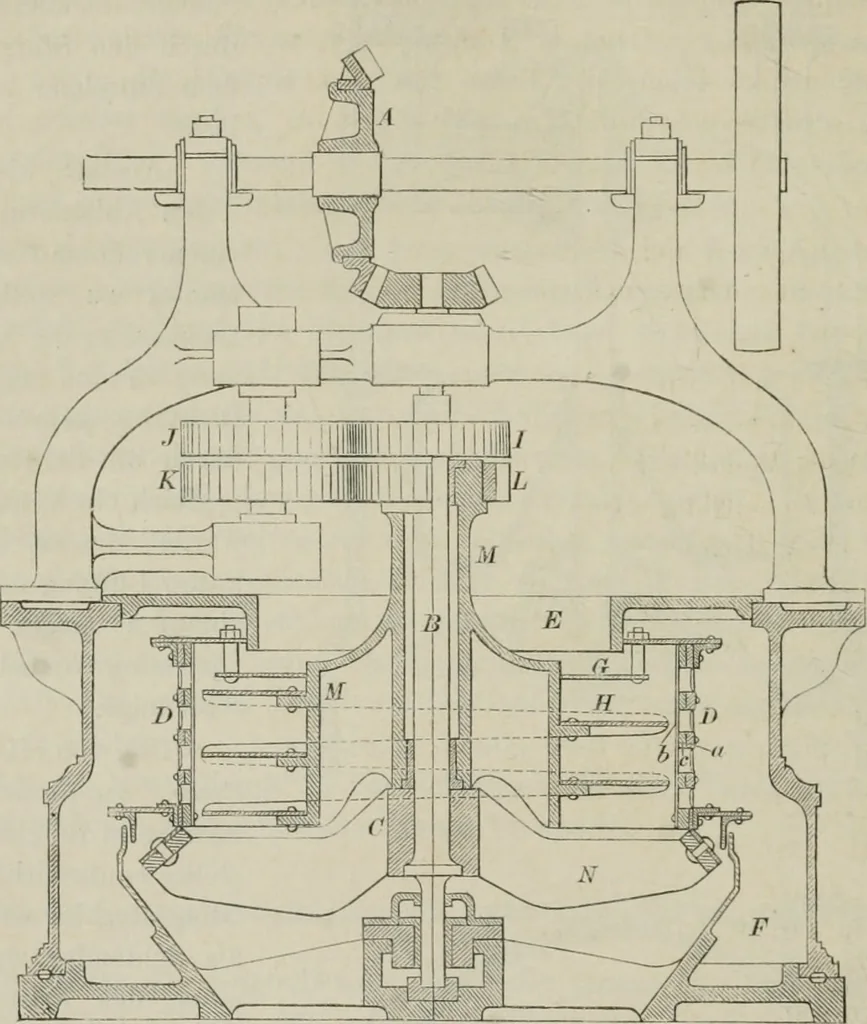 An illustration from Bericht über die Welt-Ausstellung zu Paris im Jahre 1867, 1867, leaf 719