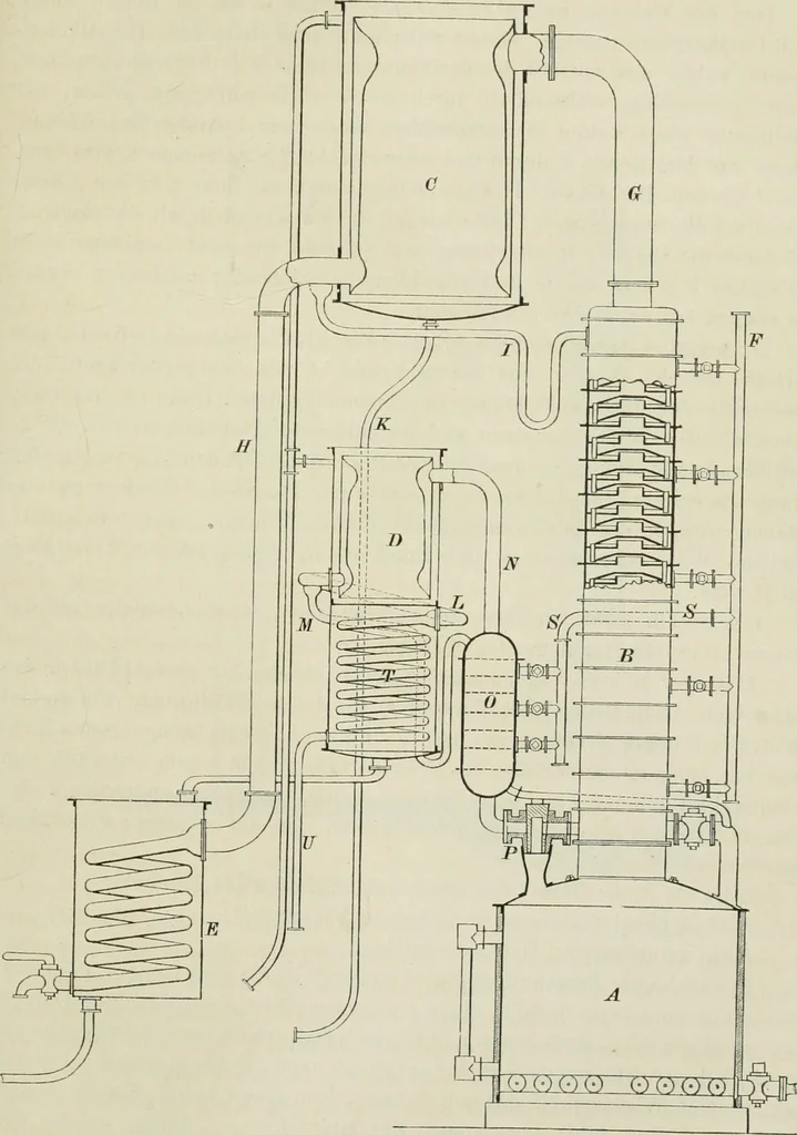 An illustration from Bericht über die Welt-Ausstellung zu Paris im Jahre 1867, 1867, leaf 730
