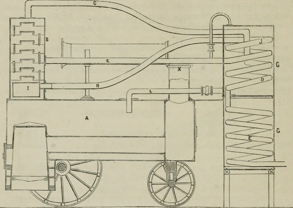 An illustration from Bericht über die Welt-Ausstellung zu Paris im Jahre 1867, 1867, leaf 741