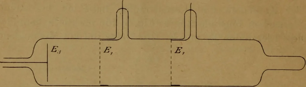 An illustration from Über Kathoden-, Kanal-, Röntgen- und Becquerelstrahlen, 1905, leaf 29