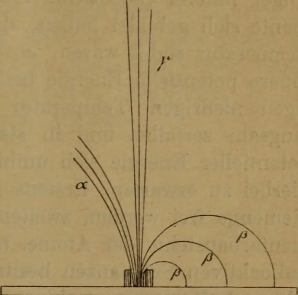 An illustration from Über Kathoden-, Kanal-, Röntgen- und Becquerelstrahlen, 1905, leaf 38