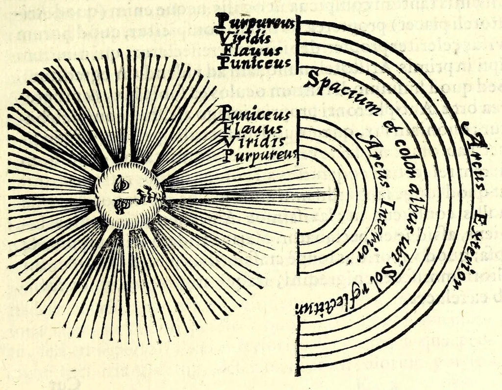 An illustration from Bernardini Telesii Consentini Varii de naturalibus rebus libelli, 1590, leaf 103