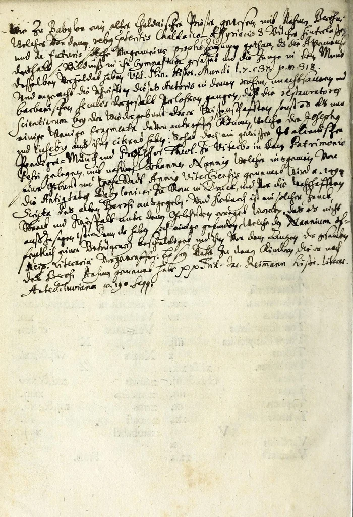 An illustration from Berosvs Babilonicvs De his quae praecesserũt inundationẽ terrarũ. Item, Myrsilus De origine Turrhenorum. Cato In fragmentis. Archilocus In epitheto de temporibus. Metasthenes De iudicio temporũ. Philo In breuiario temporum. Xenophon De equiuocis temporũ. Sempronius De diuisione Italiae. Q. Fab. Pictor De aureo saeculo & orig[i]ne vrbis Rhomae. Fragmentũ Itinerarij Antonini Pij. Altercatio Adriani Augusti & Epictici. Cornelij Taciti De origine & situ Germanorum opusculum. C.C. De situ & moribus Germanorũ, 1511, leaf 16